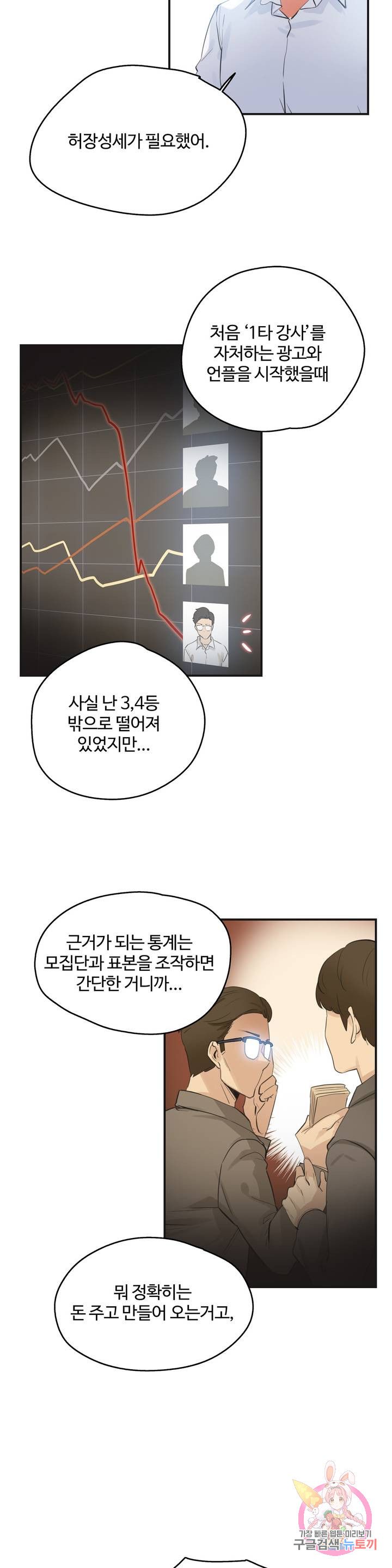 SURROGATE FATHER RAW - Chapter 73 Page 4