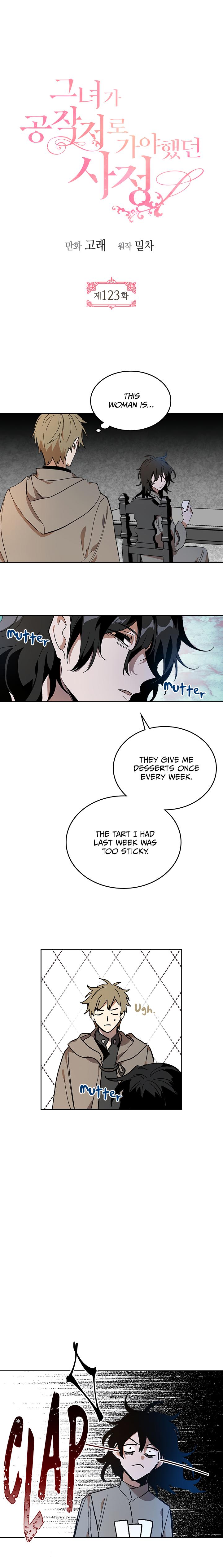 The Reason Why Raeliana Ended up at the Duke
